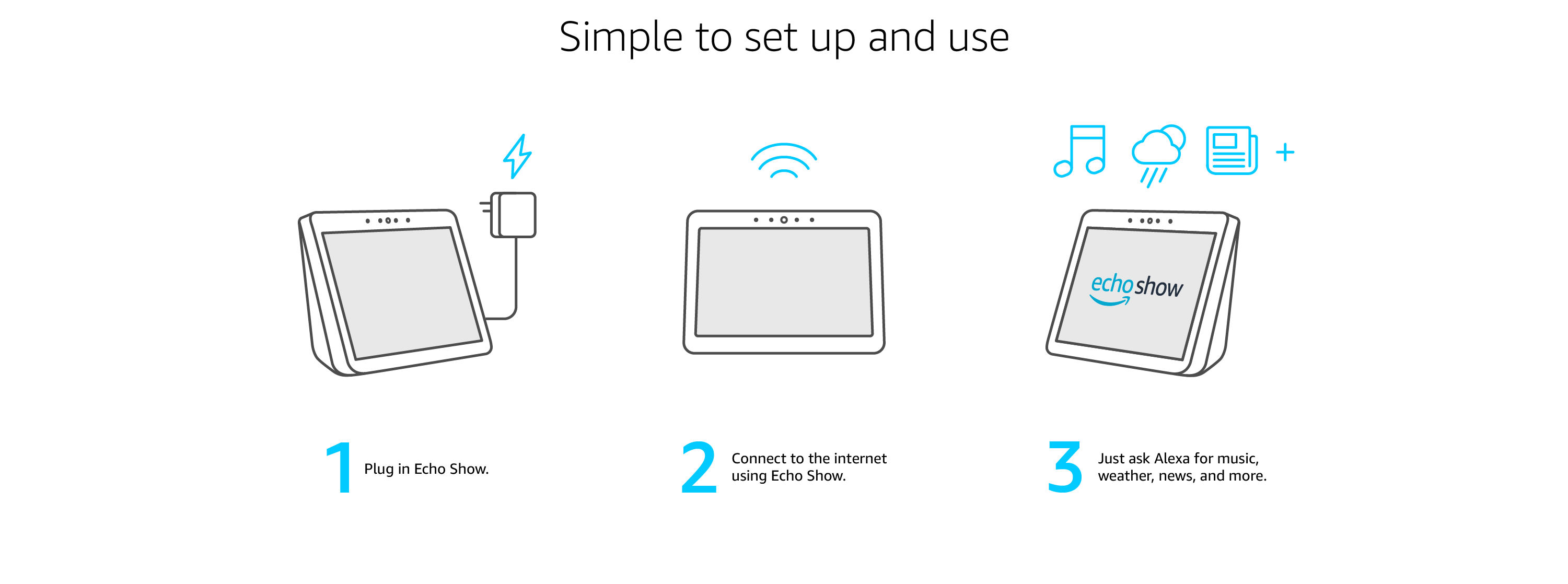 Echo Show (2nd Gen) 13