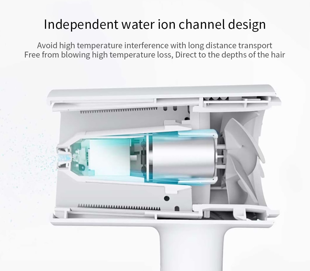 Xiaomi Mijia Ionic Hair Dryer Ntc 10