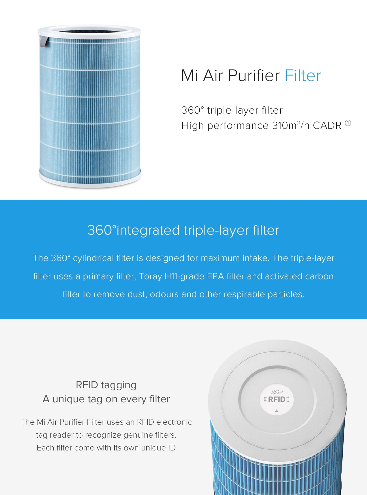 Xiaomi Mi Air Purifier HEPA Filter Replacement - OhMyMi ...