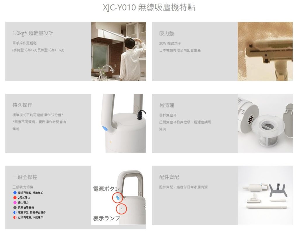 Plus Minus Zero Handheld Vacuum Cleaner - OhMyMi Malaysia - Xiaomi ...