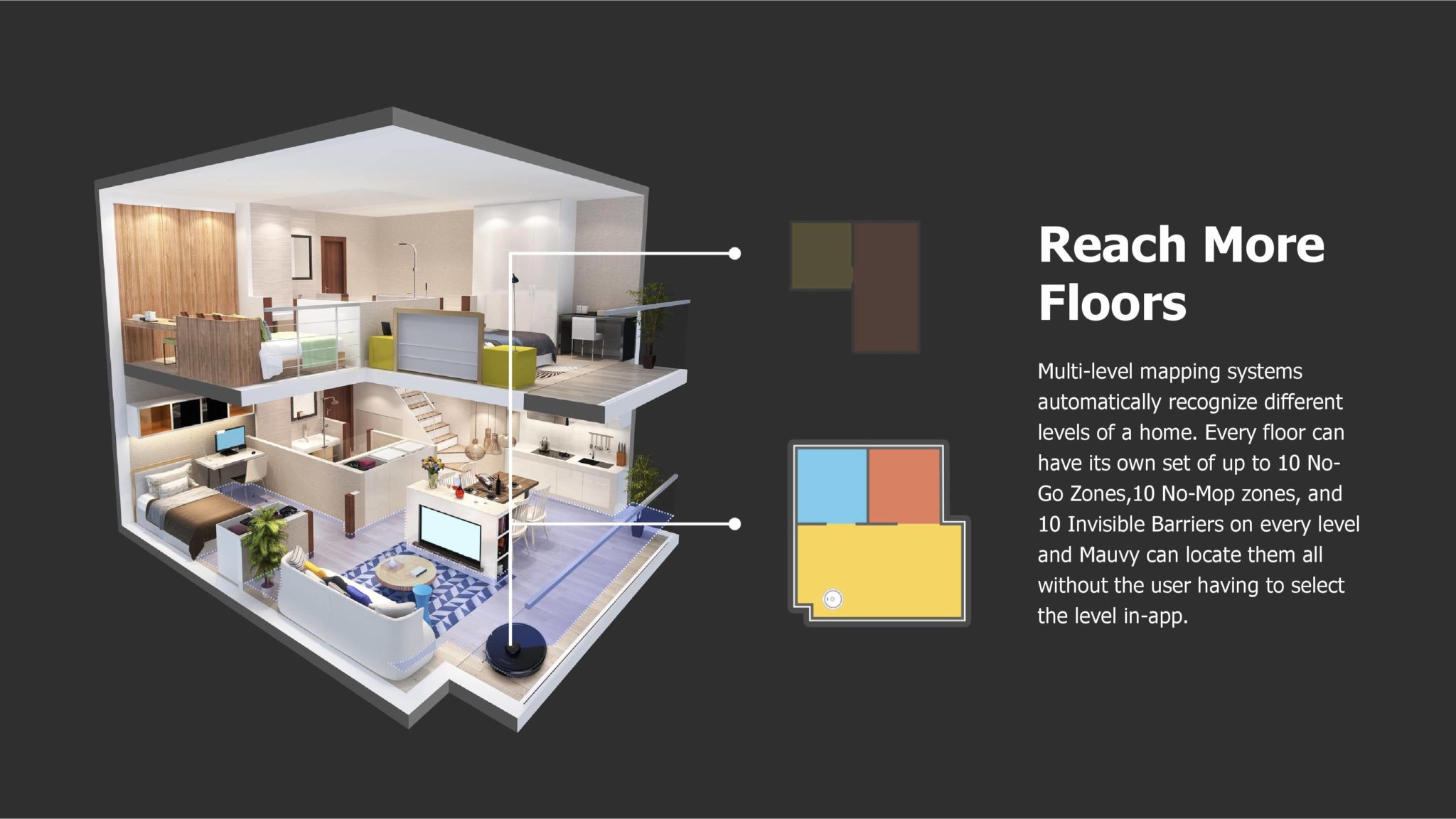 Roborock S6 MaxV 2-in-1 Robot Vacuum Mop with Reactive AI - OhMyMi