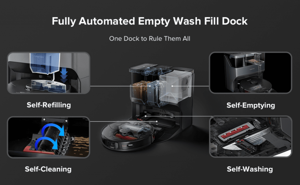 Roborock S7 MaxV Ultra Auto Mop Wash, Auto Refill Water Tank, Auto